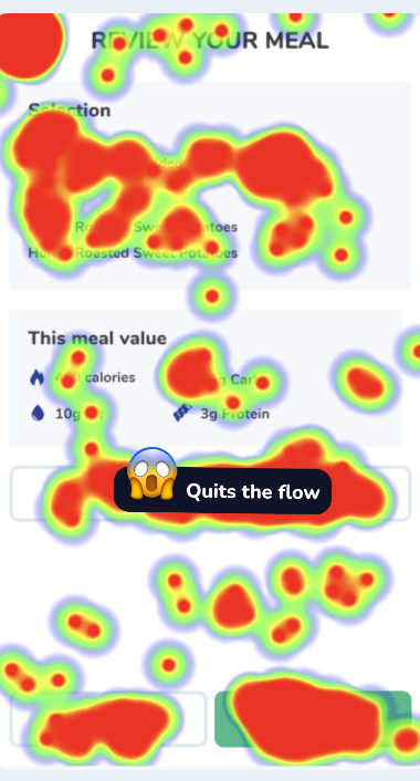 Review screen heatmap — Quits the flow